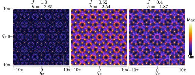 [Figure 25]