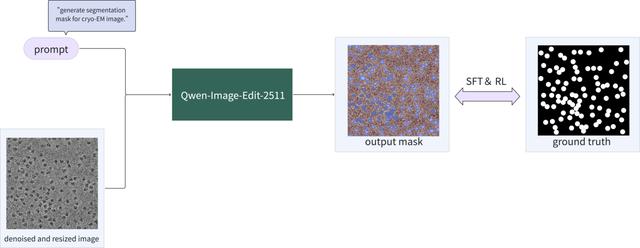 [Figure 4]