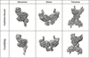 [Figure 7]