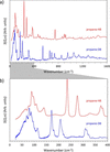 [Figure 12]
