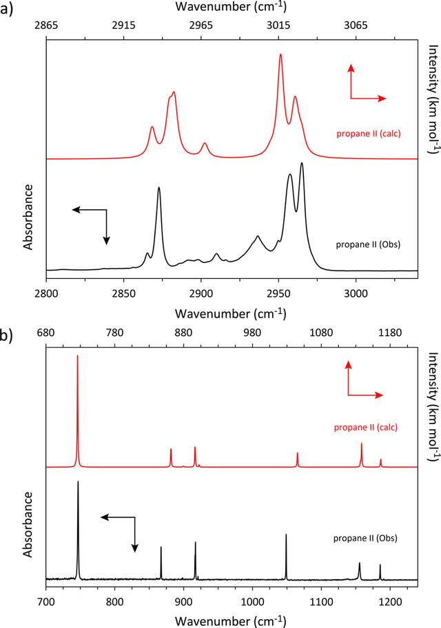 [Figure 13]