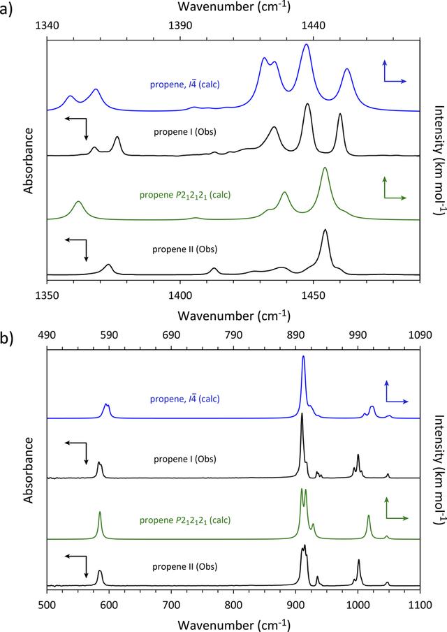 [Figure 16]