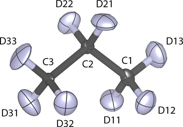 [Figure 2]