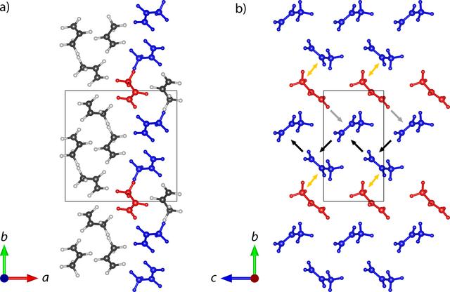 [Figure 3]