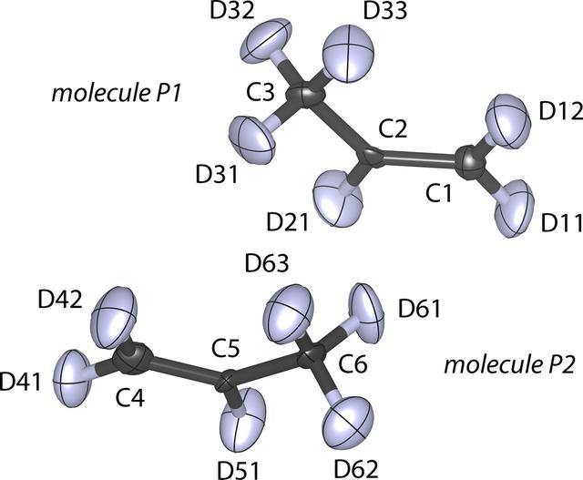 [Figure 4]
