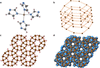 [Figure 3]