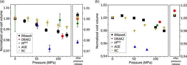 [Figure 2]