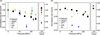 [Figure 2]