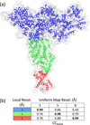 [Figure 11]