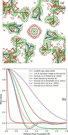 [Figure 1]