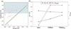 [Figure 12]