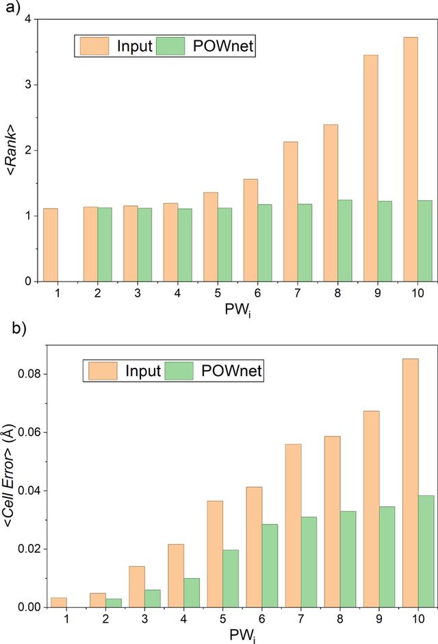 [Figure 6]
