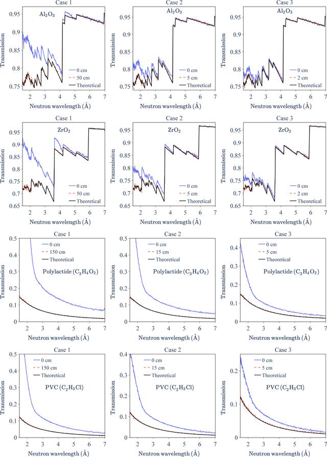 [Figure 14]