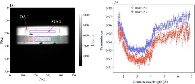 [Figure 16]