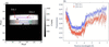 [Figure 16]