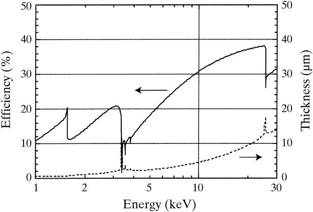 [Figure 2]