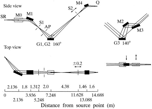 [Figure 1]