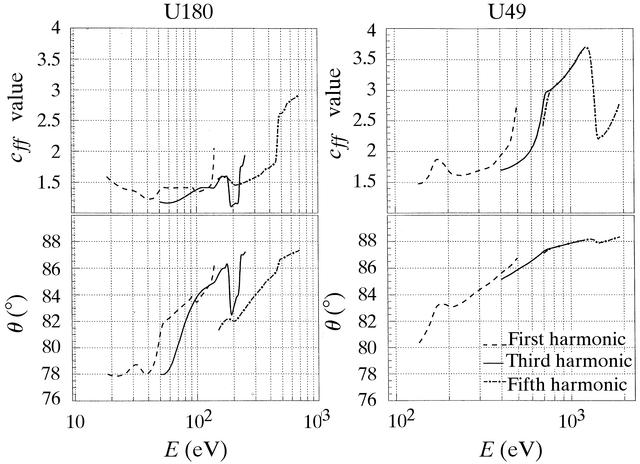 [Figure 2]