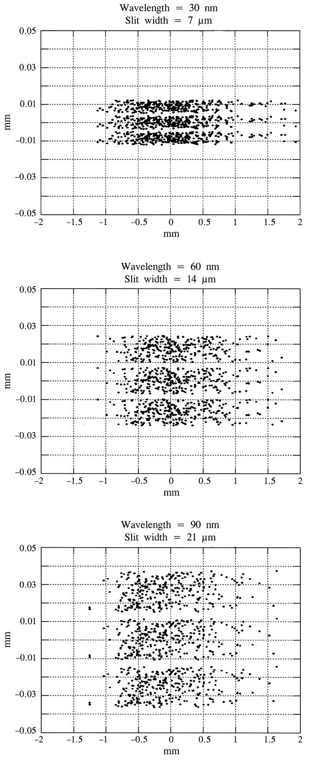 [Figure 2]