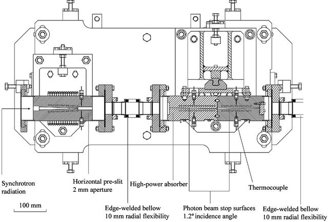 [Figure 3]