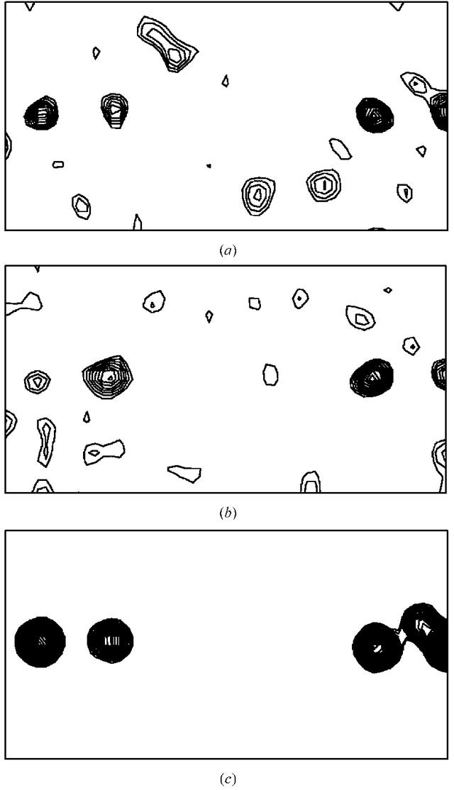 [Figure 5]