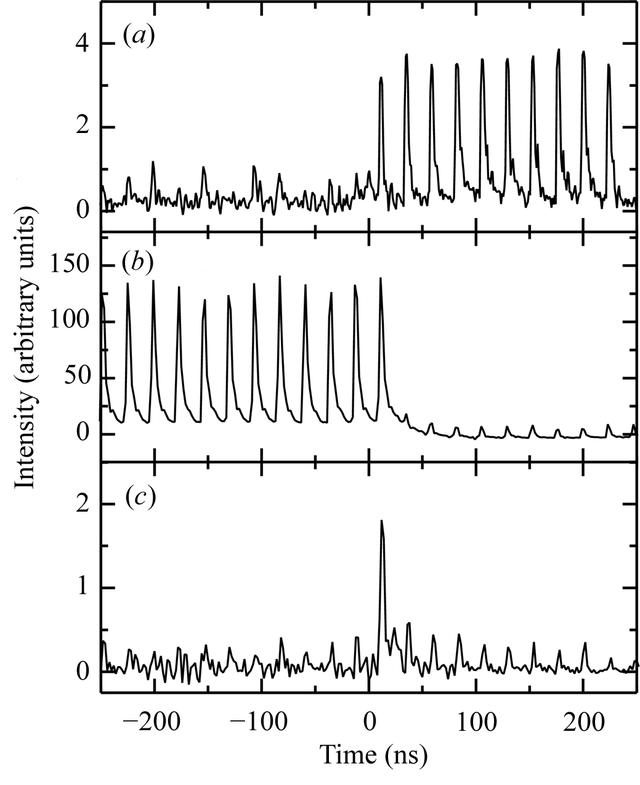 [Figure 4]