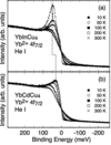 [Figure 2]