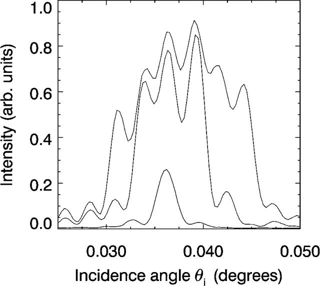 [Figure 11]