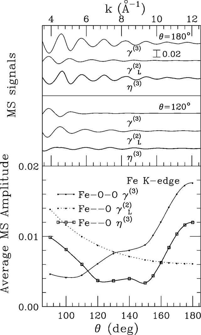 [Figure 2]