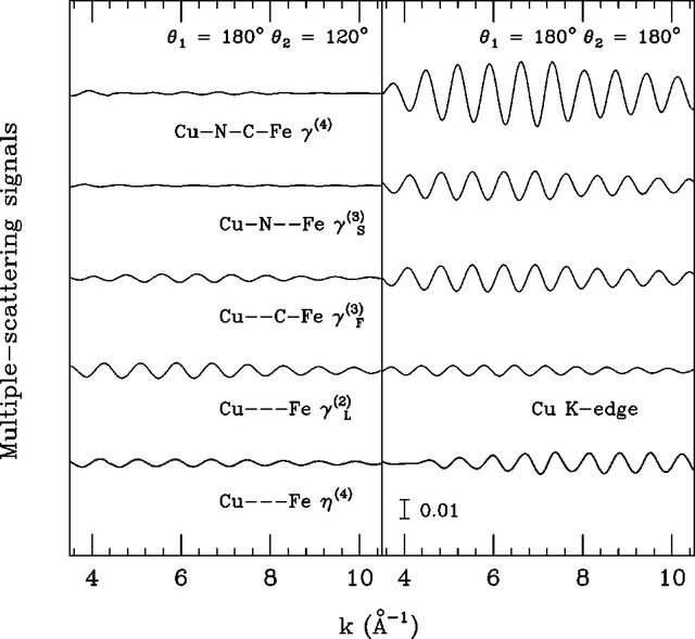 [Figure 4]