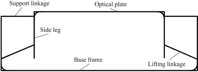 [Figure 2]