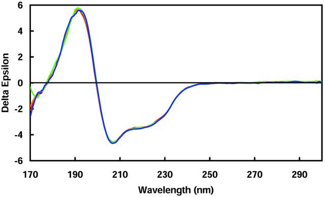 [Figure 9]