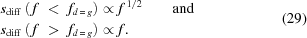 [\eqalign{&s_{\rm{diff}}\left(\,{f\,\,\lt\,\,{f_{d\,=\,g}}}\right)\propto{f^{\,1/2}}\qquad{\rm{and}}\cr&s_{\rm{diff}}\left(\,{f\,\,\gt\,\,{f_{d\,=\,g}}}\right)\propto{f}.}\eqno(29)]