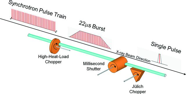 [Figure 2]