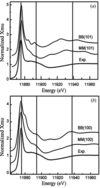 [Figure 2]