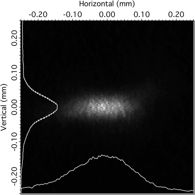 [Figure 7]