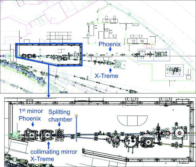 [Figure 1]