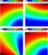 [Figure 2]