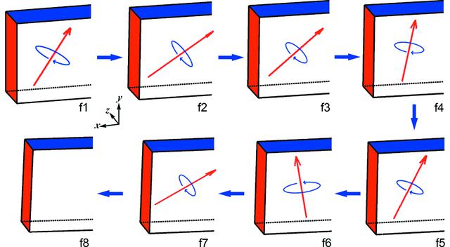 [Figure 4]