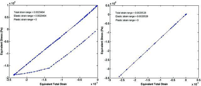 [Figure 12]