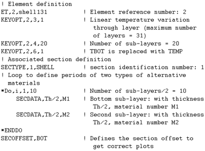 [Scheme 1]