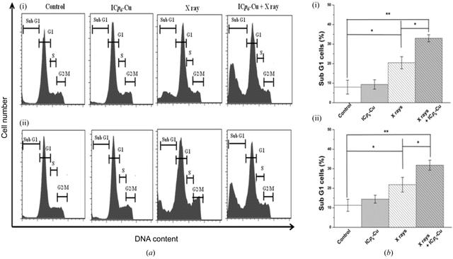 [Figure 9]