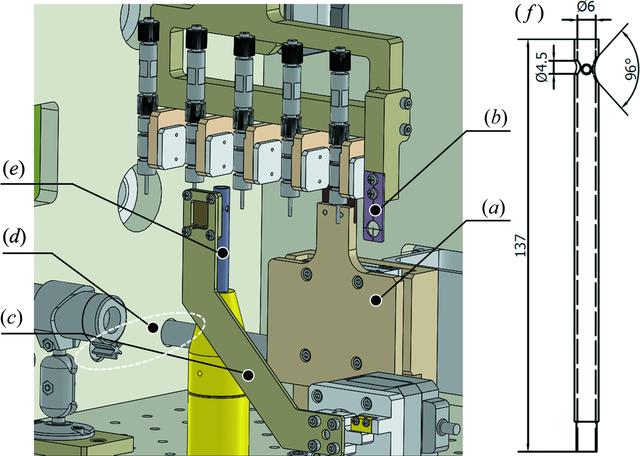 [Figure 3]