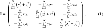 [{\bf{I}} = {\rm{ }}\left({\matrix{ {\sum\limits_{i = 1}^N {\left({y_i^2 + z_i^2} \right)} } & { - \sum\limits_{i = 1}^N {{x_i}{y_i}} } & { - \sum\limits_{i = 1}^N {{z_i}{x_i}} } \cr { - \sum\limits_{i = 1}^N {{x_i}{y_i}} } & {\sum\limits_{i = 1}^N {\left({z_i^2 + x_i^2} \right)} } & { - \sum\limits_{i = 1}^N {{y_i}{z_i}} } \cr { - \sum\limits_{i = 1}^N {{z_i}{x_i}} } & { - \sum\limits_{i = 1}^N {{y_i}{z_i}} } & {\sum\limits_{i = 1}^N {\left({x_i^2 + y_i^2} \right)} } \cr } } \right), \eqno(1)]