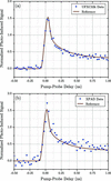 [Figure 12]