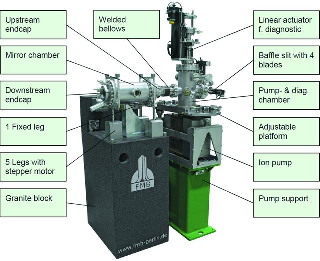 [Figure 11]