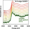 [Figure 5]