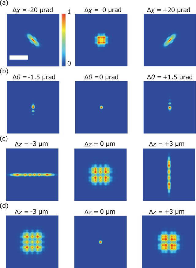 [Figure 1]