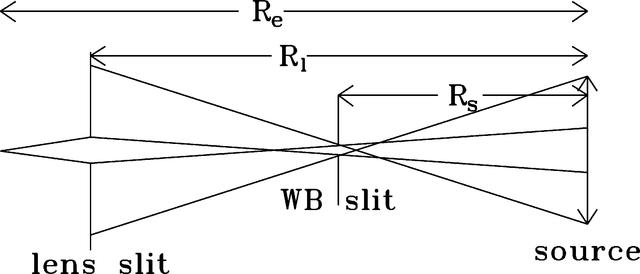 [Figure 1]