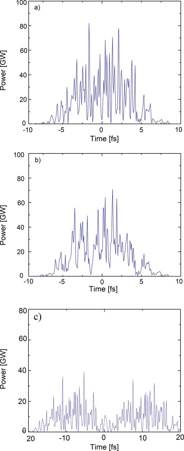 [Figure 5]